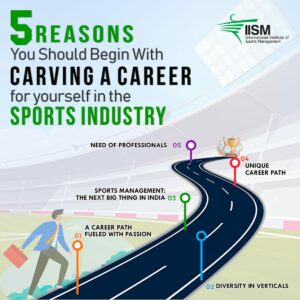 Sports Management Career